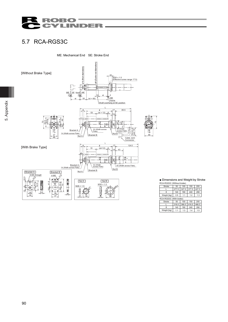 7 rca-rgs3c, Appendix 90, Me: mechanical end se: stroke end | IAI America RCAW User Manual | Page 96 / 114
