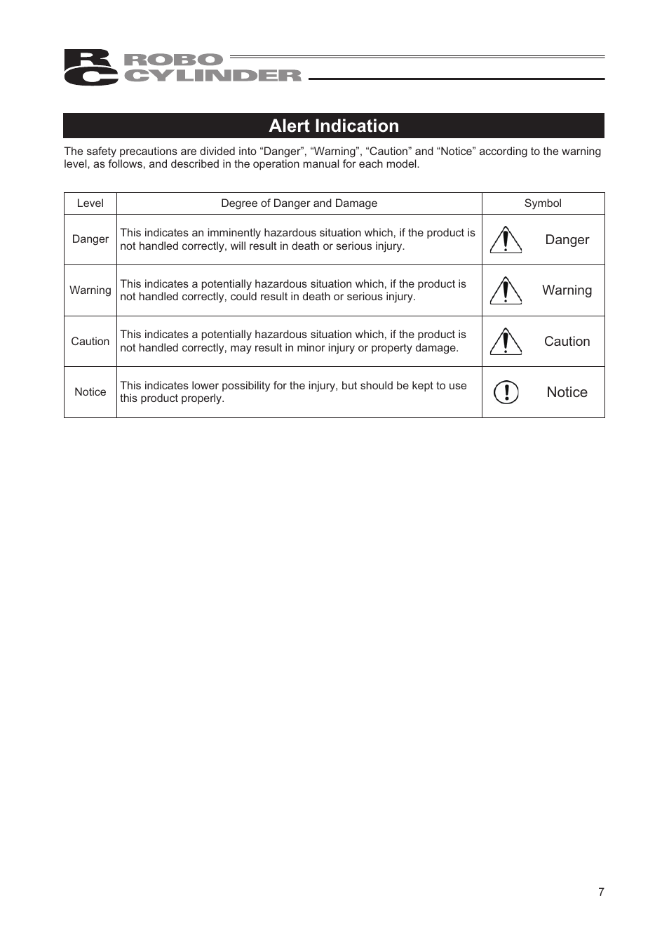 Alert indication | IAI America RCP2-SRGD4R User Manual | Page 13 / 56
