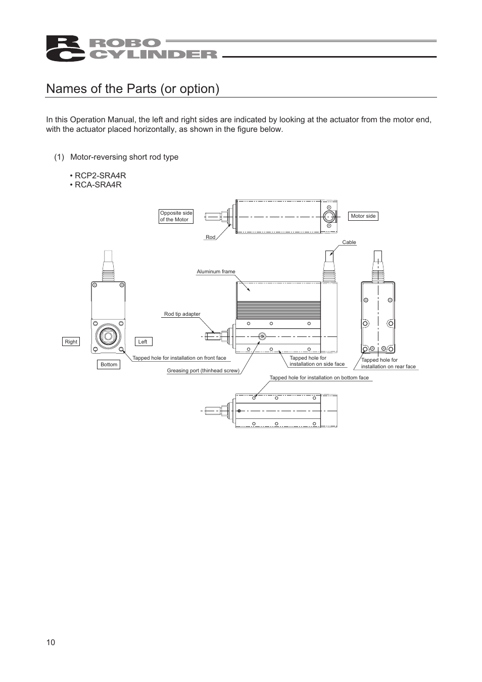 Names of the parts (or option) | IAI America RCP2-SRGD4R User Manual | Page 16 / 56
