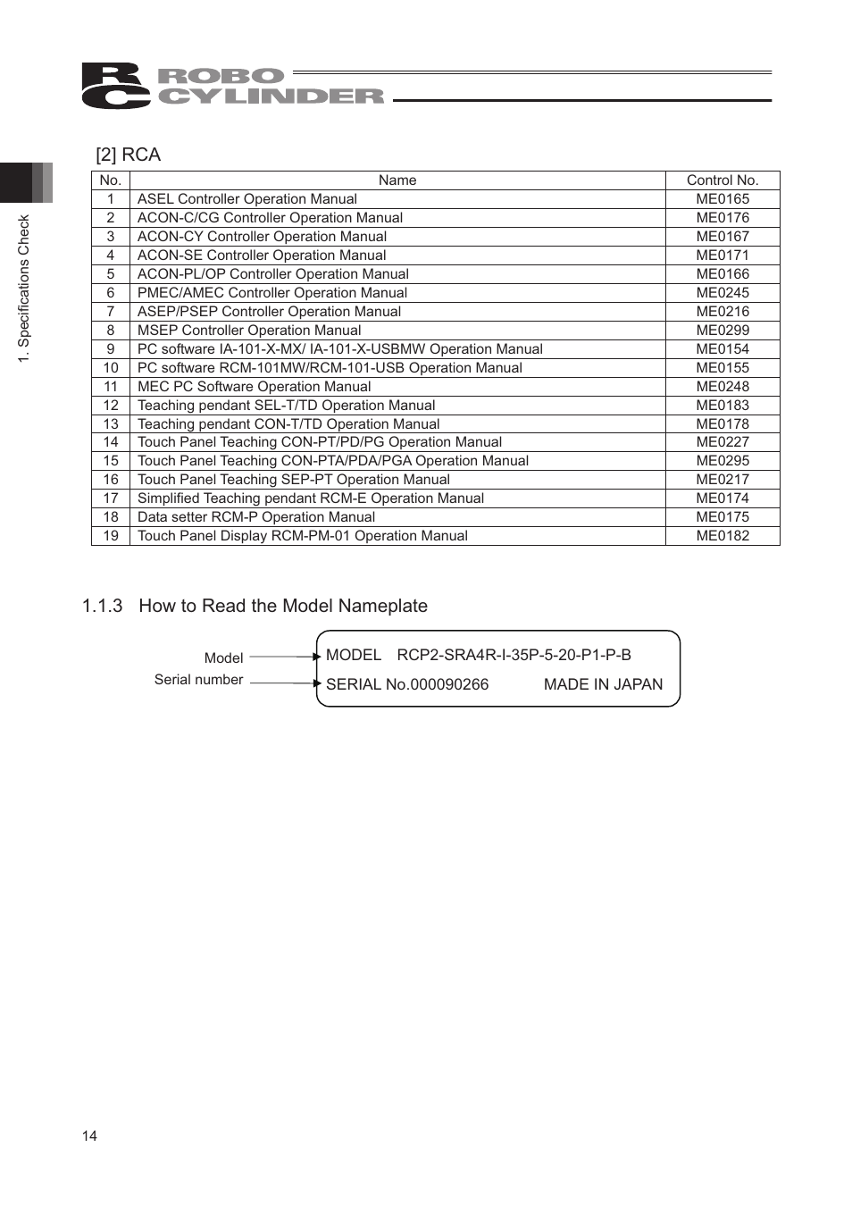 2] rca, 3 how to read the model nameplate | IAI America RCP2-SRGD4R User Manual | Page 20 / 56