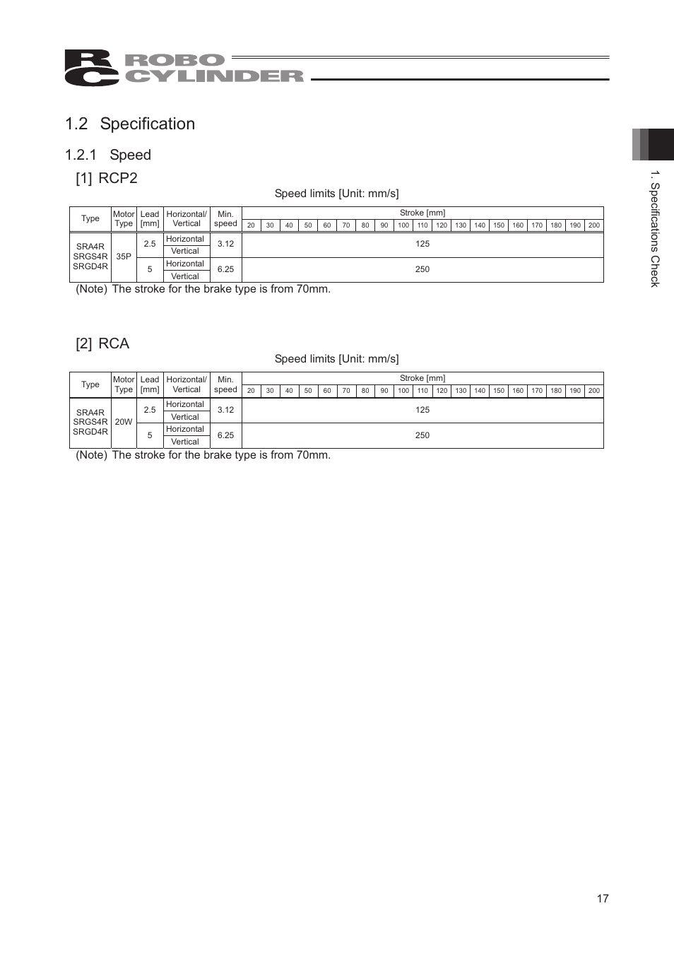 2 specification, 1 speed [1] rcp2, 2] rca | Specifications check 17, Speed limits [unit: mm/s | IAI America RCP2-SRGD4R User Manual | Page 23 / 56