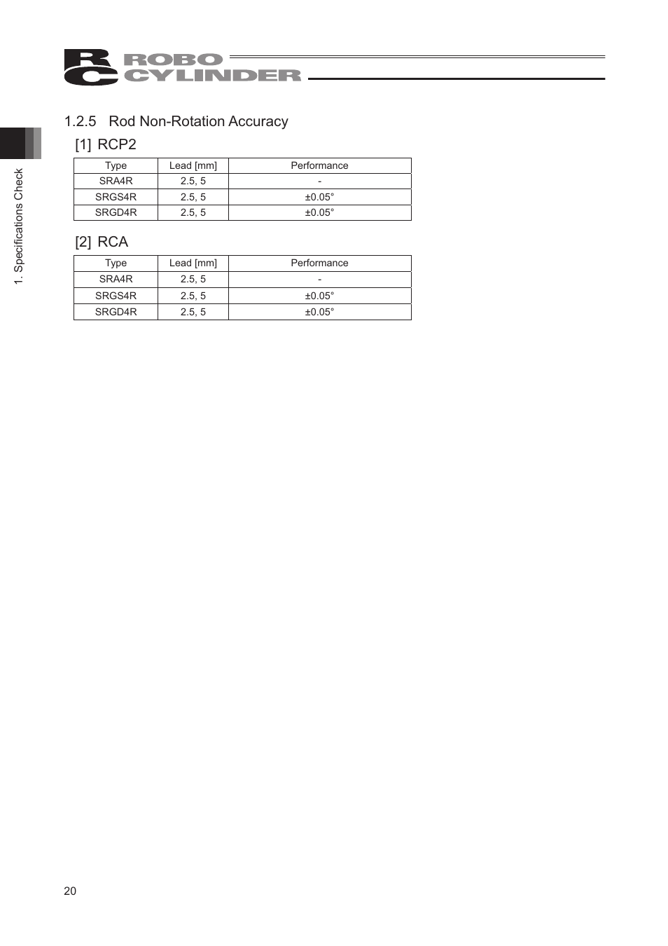 5 rod non-rotation accuracy [1] rcp2, 2] rca | IAI America RCP2-SRGD4R User Manual | Page 26 / 56