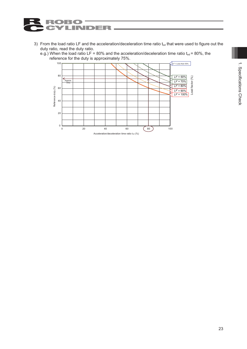 IAI America RCP2-SRGD4R User Manual | Page 29 / 56