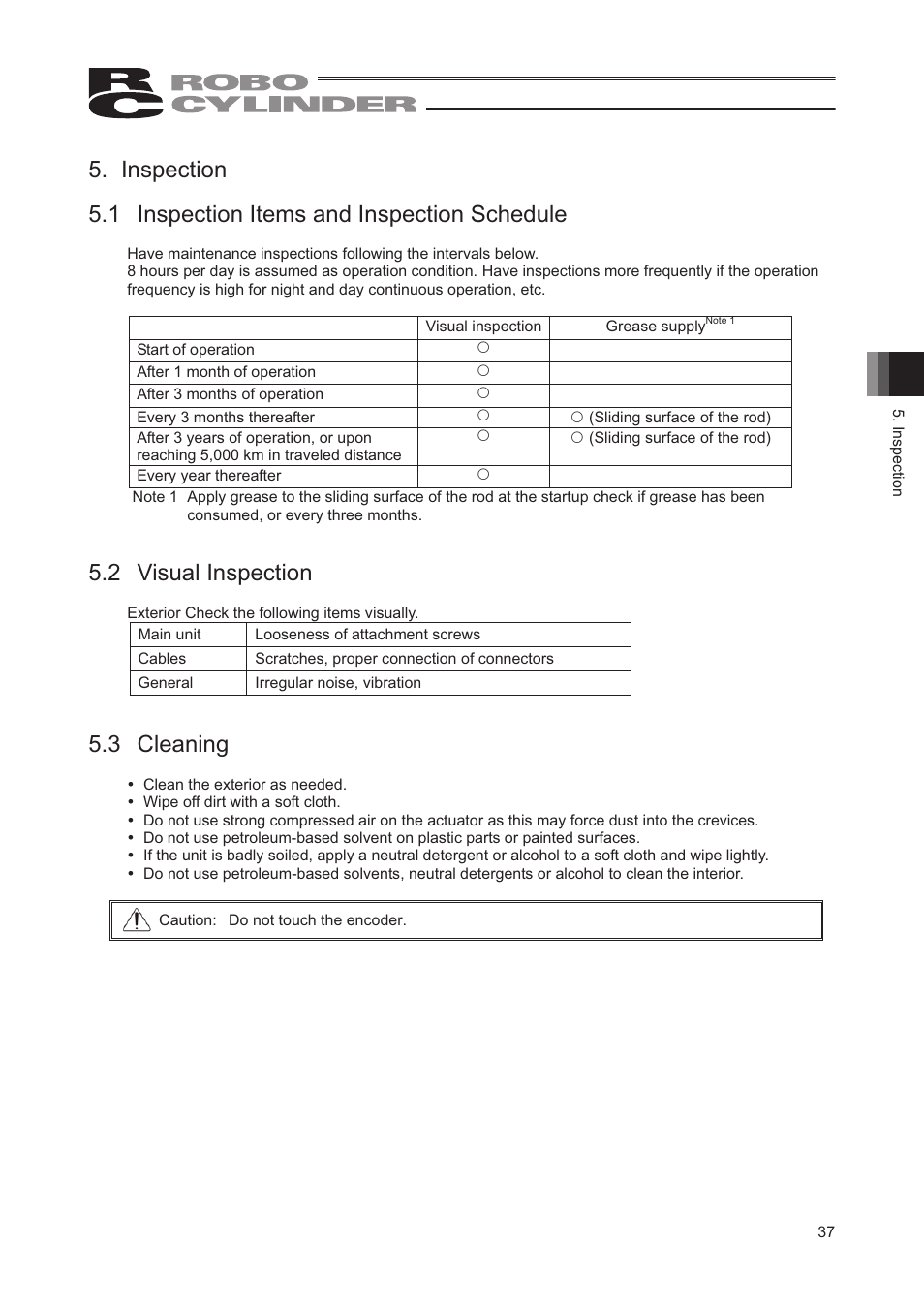 Inspection, 1 inspection items and inspection schedule, 2 visual inspection | 3 cleaning | IAI America RCP2-SRGD4R User Manual | Page 43 / 56