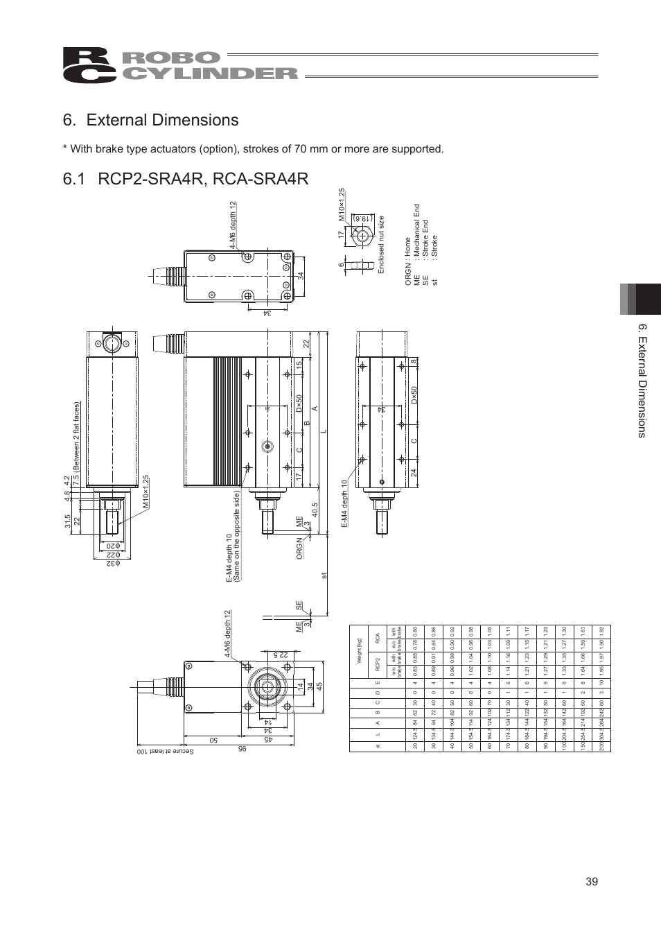 External dimensions, 1 rcp2-sra4r, rca-sra4r, External dimensions 39 | IAI America RCP2-SRGD4R User Manual | Page 45 / 56