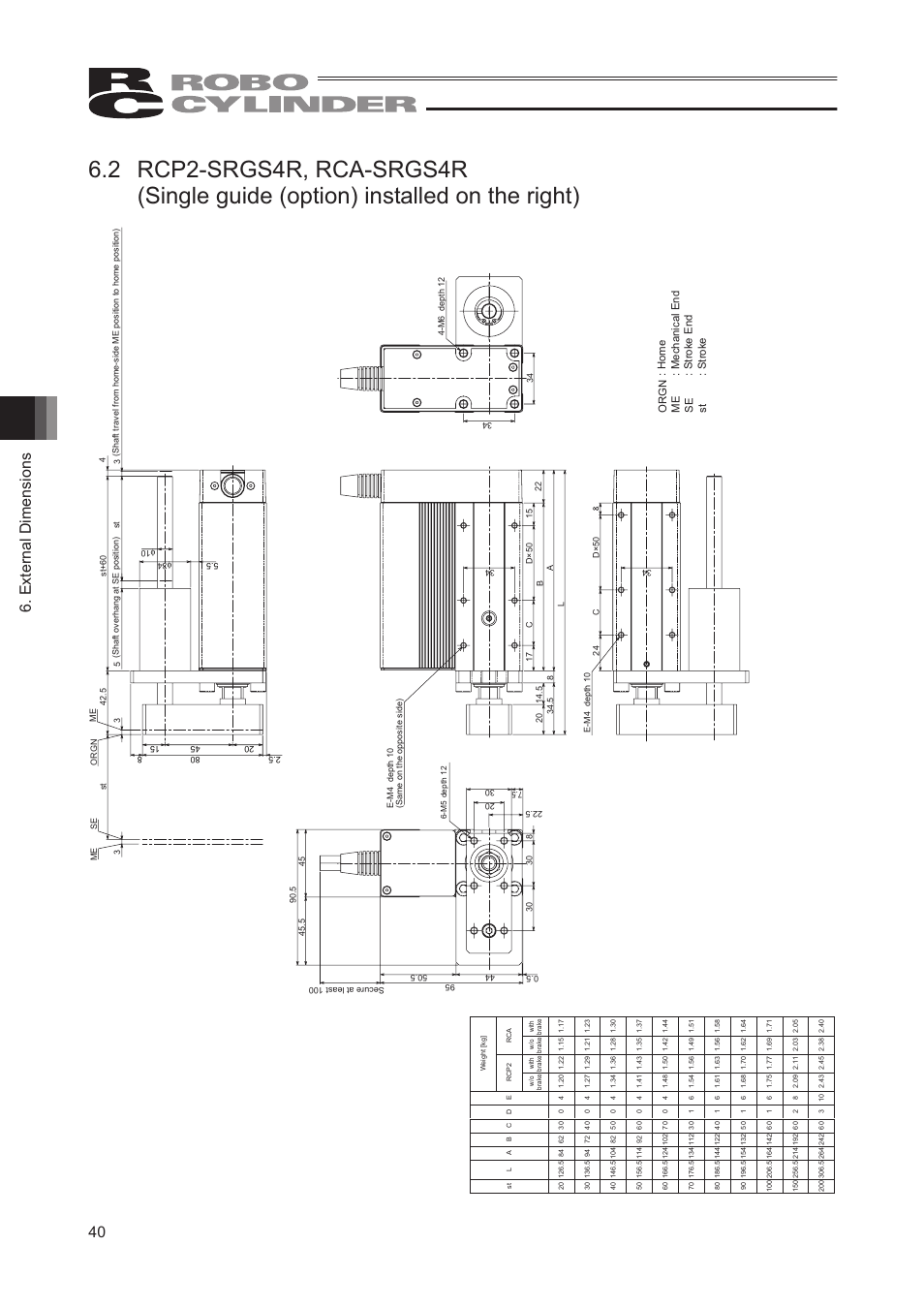 External dimensions 40 | IAI America RCP2-SRGD4R User Manual | Page 46 / 56