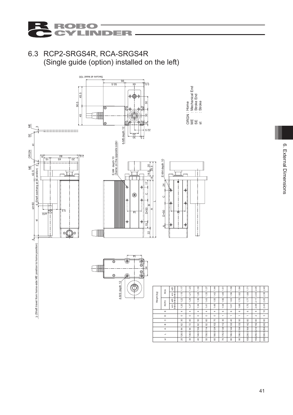 External dimensions 41 | IAI America RCP2-SRGD4R User Manual | Page 47 / 56