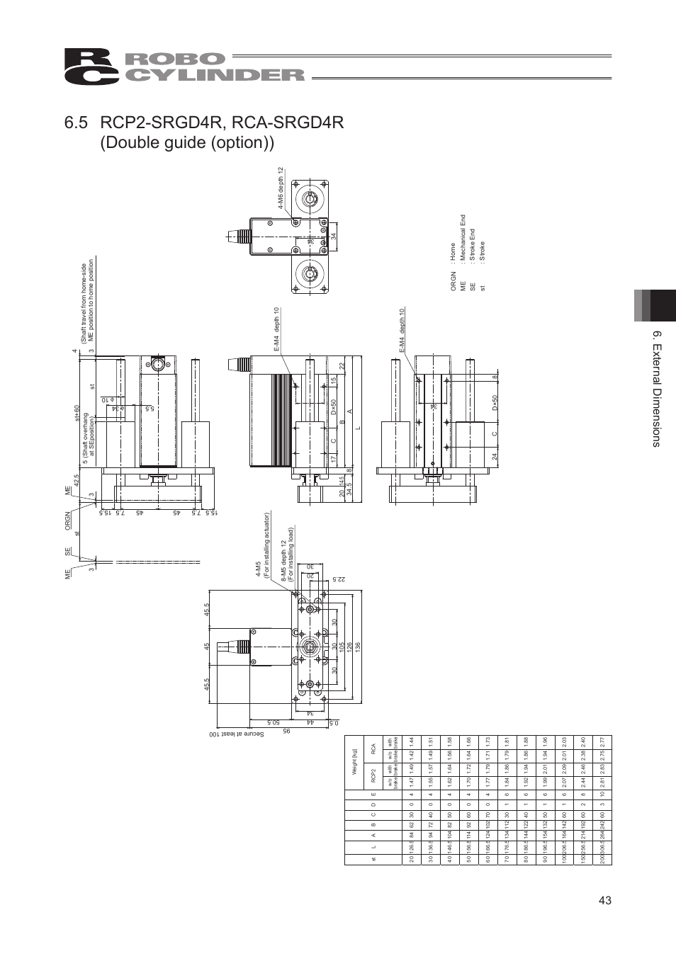 5 rcp2-srgd4r, rca-srgd4r (double guide (option)), External dimensions 43 | IAI America RCP2-SRGD4R User Manual | Page 49 / 56