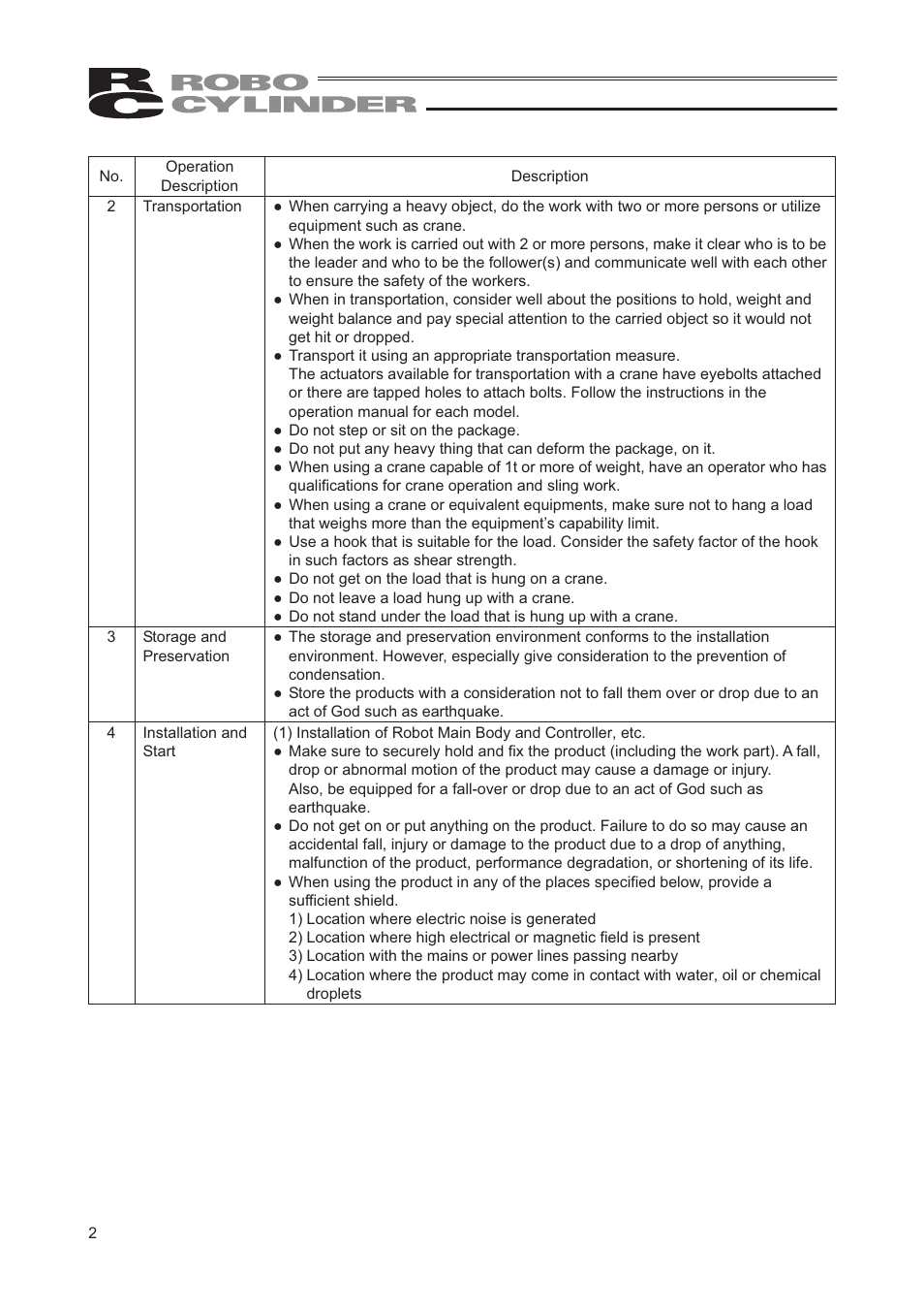 IAI America RCP2-SRGD4R User Manual | Page 8 / 56