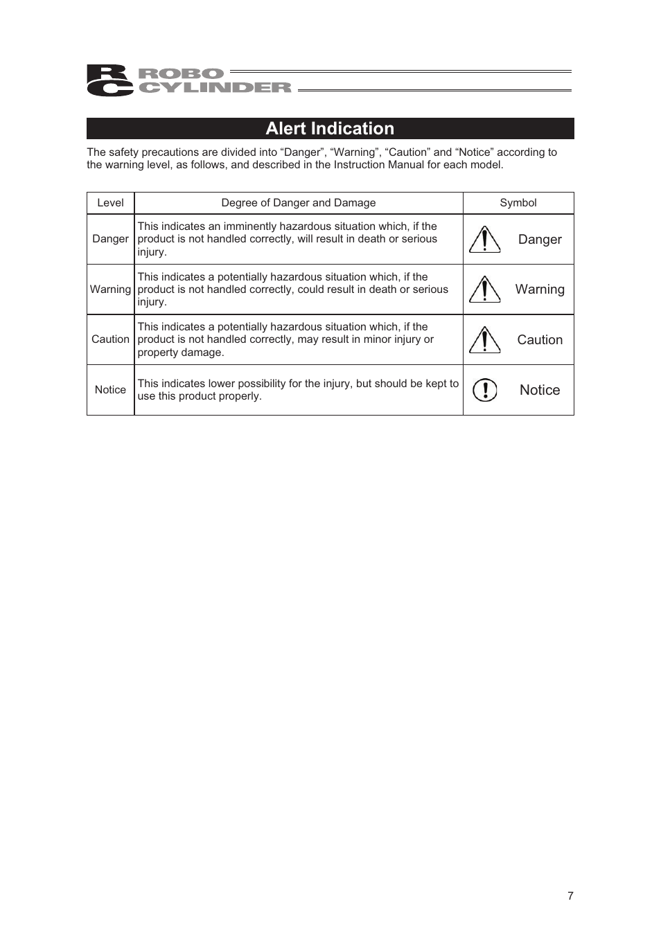 Alert indication | IAI America RCA2-SD4N User Manual | Page 15 / 100