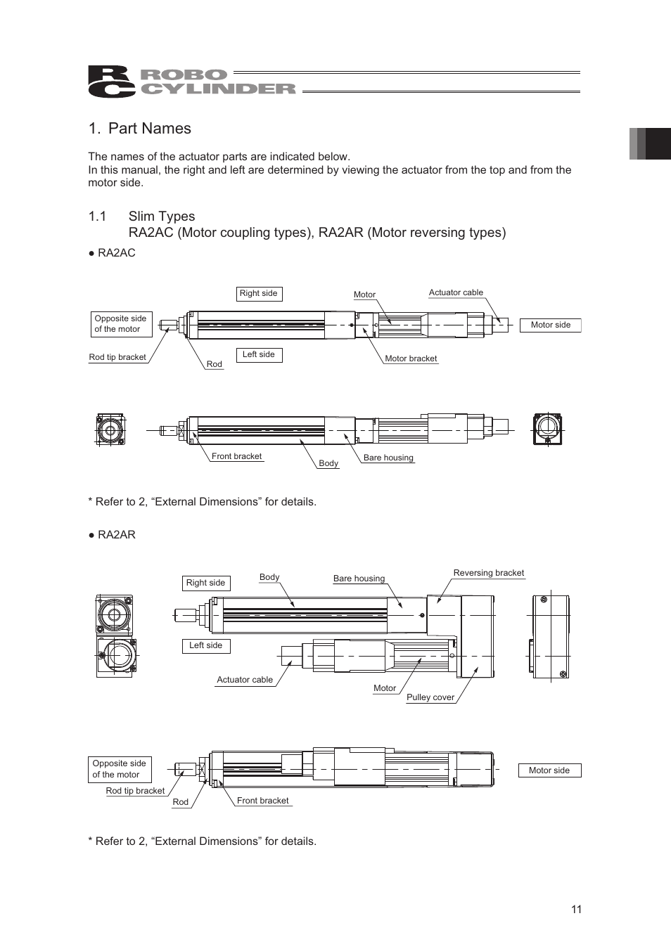 Part names | IAI America RCA2-SD4N User Manual | Page 19 / 100