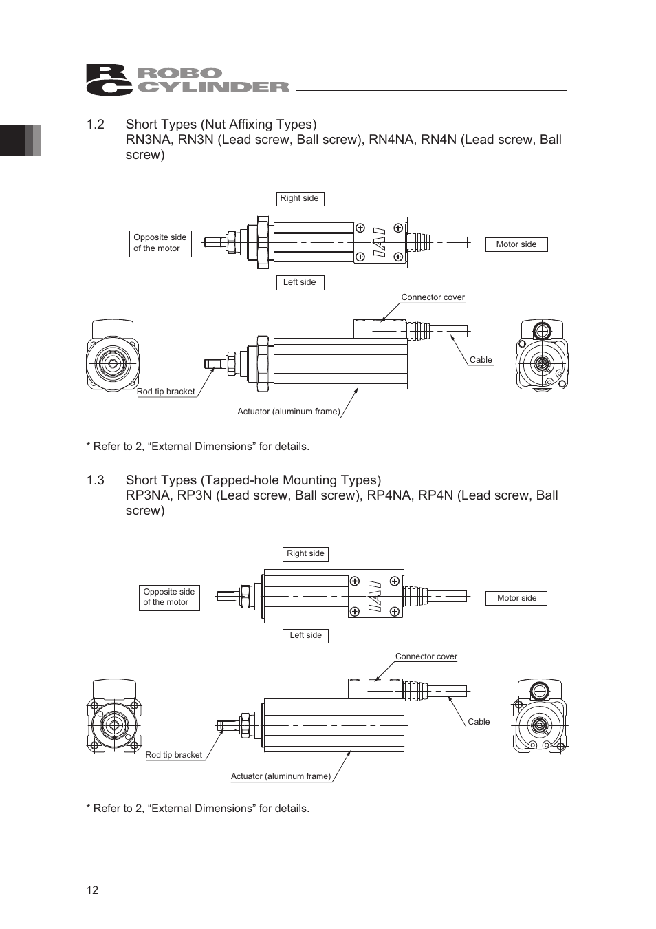 IAI America RCA2-SD4N User Manual | Page 20 / 100