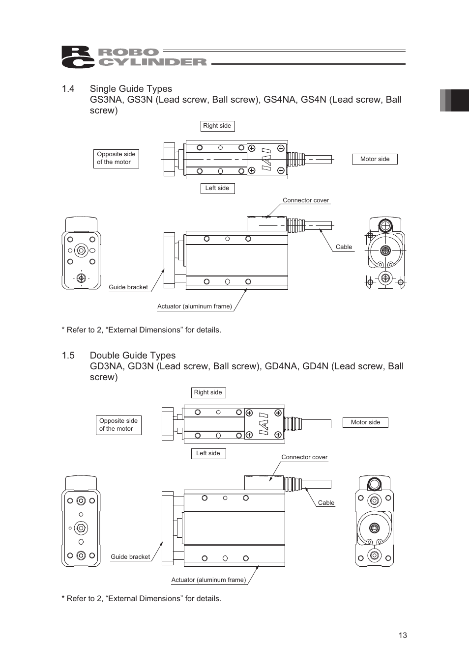 IAI America RCA2-SD4N User Manual | Page 21 / 100