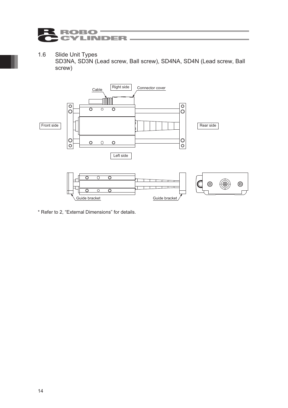 IAI America RCA2-SD4N User Manual | Page 22 / 100