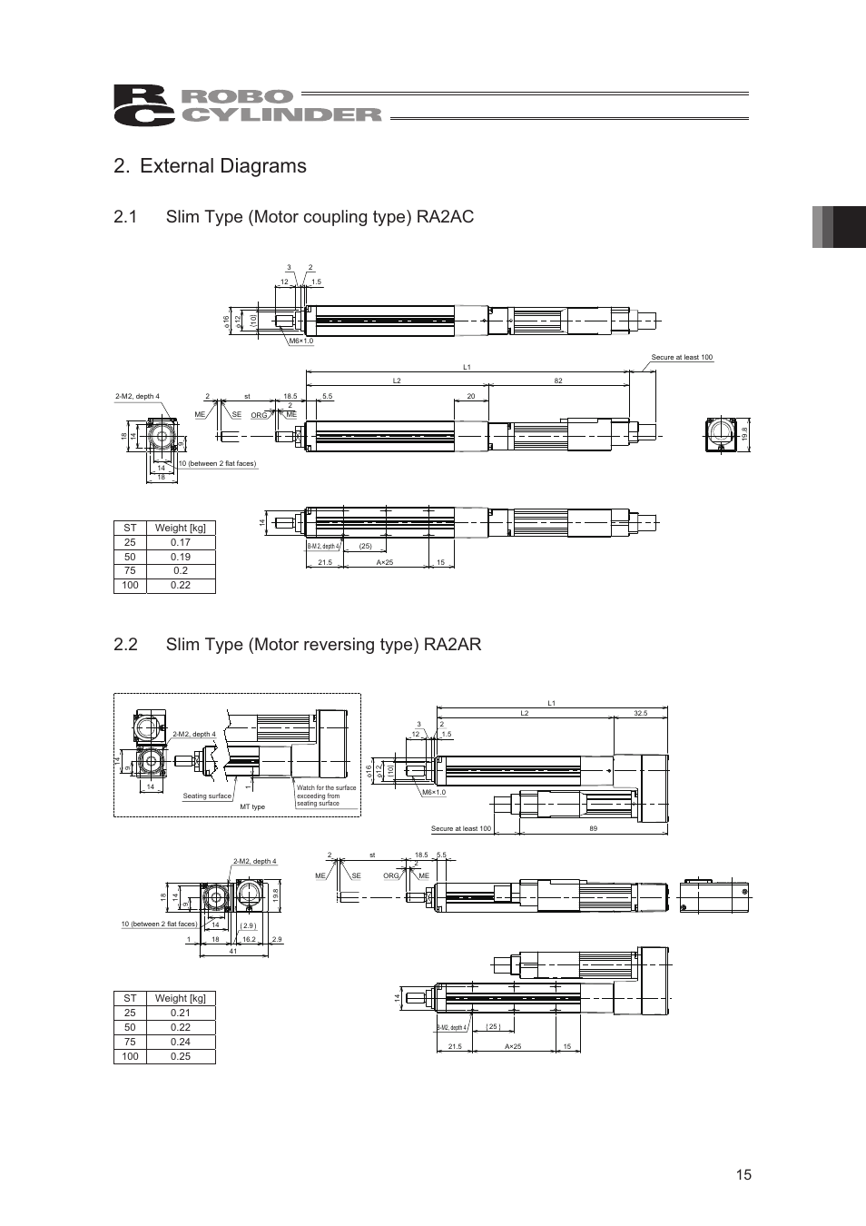External diagrams, 1 slim type (motor coupling type) ra2ac, 2 slim type (motor reversing type) ra2ar | External diagrams 15 | IAI America RCA2-SD4N User Manual | Page 23 / 100
