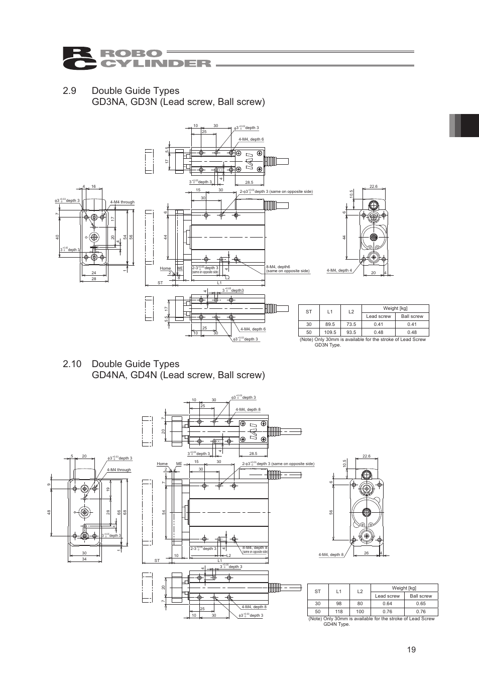 External diagrams 19 | IAI America RCA2-SD4N User Manual | Page 27 / 100
