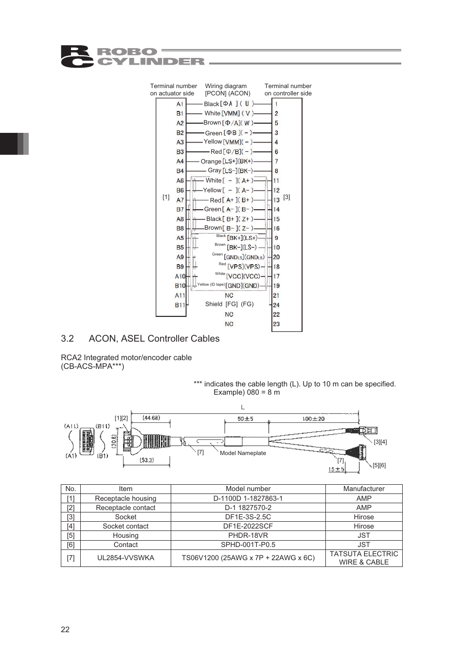 2 acon, asel controller cables | IAI America RCA2-SD4N User Manual | Page 30 / 100