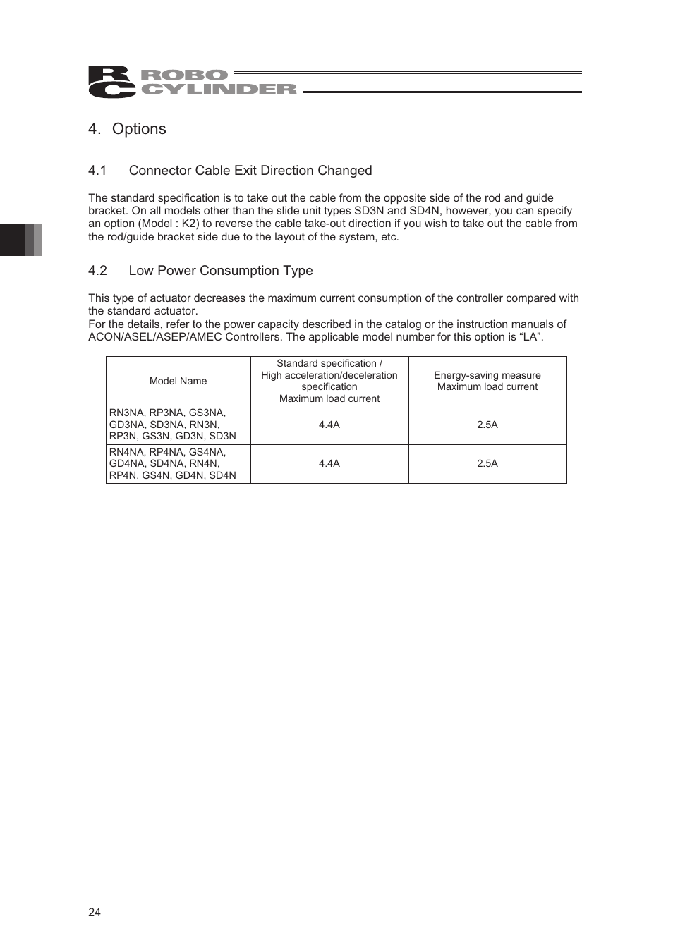 Options, 1 connector cable exit direction changed, 2 low power consumption type | IAI America RCA2-SD4N User Manual | Page 32 / 100