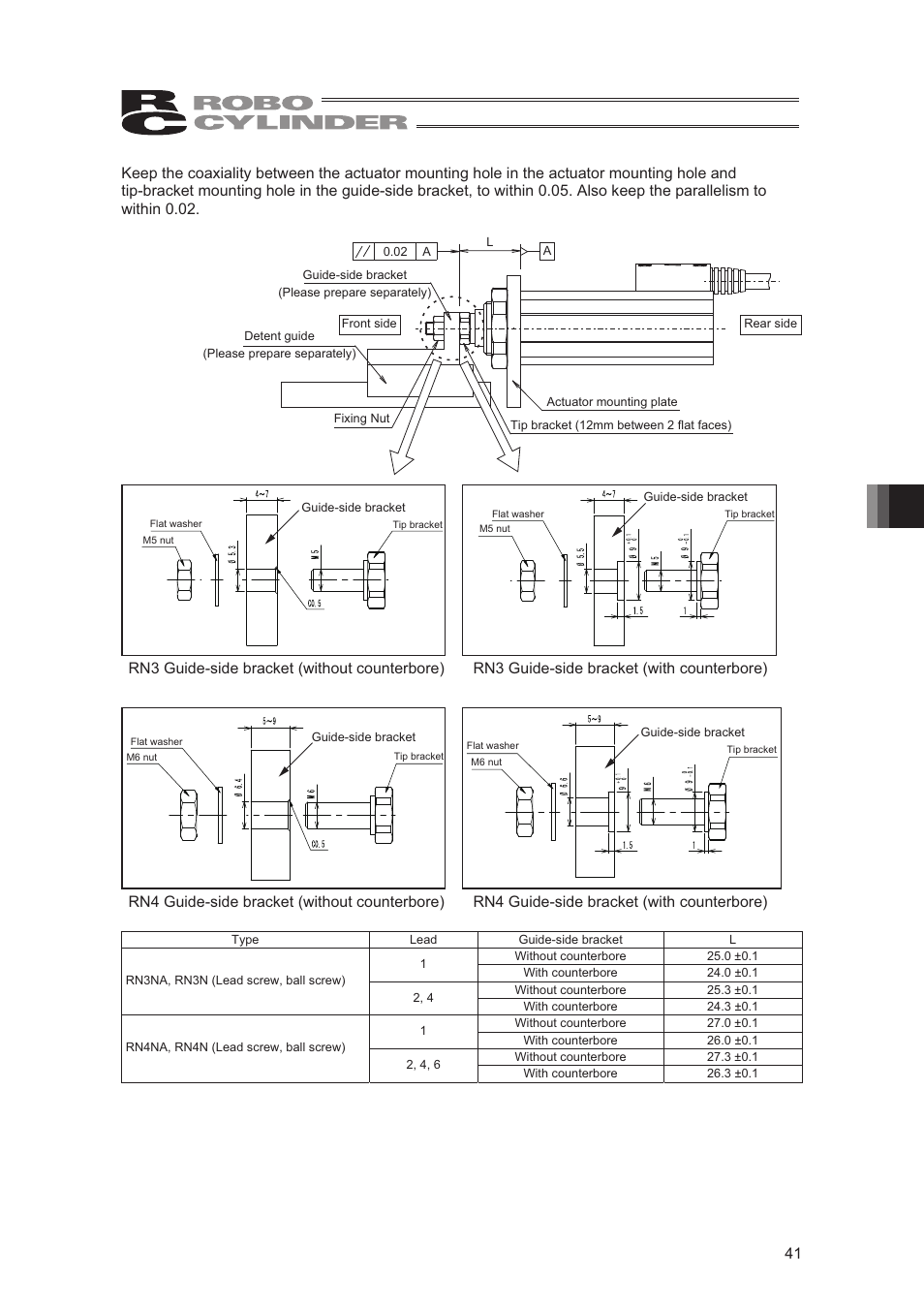IAI America RCA2-SD4N User Manual | Page 49 / 100
