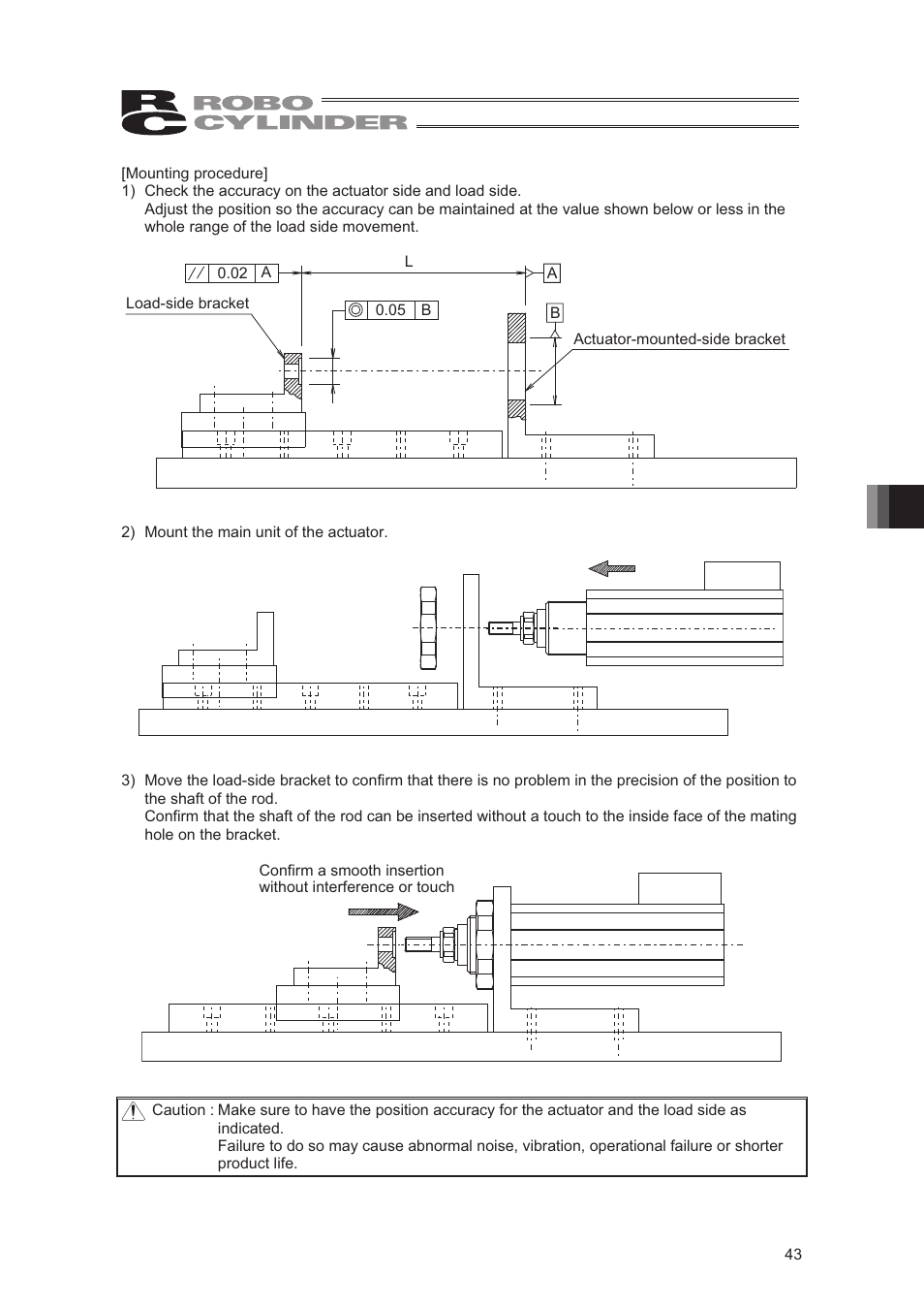 IAI America RCA2-SD4N User Manual | Page 51 / 100