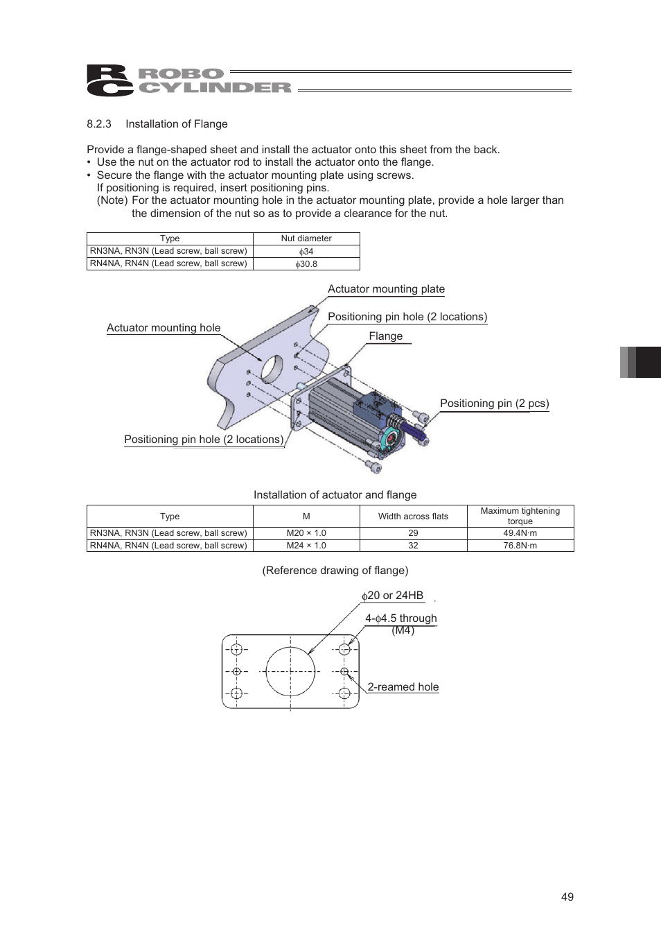 IAI America RCA2-SD4N User Manual | Page 57 / 100