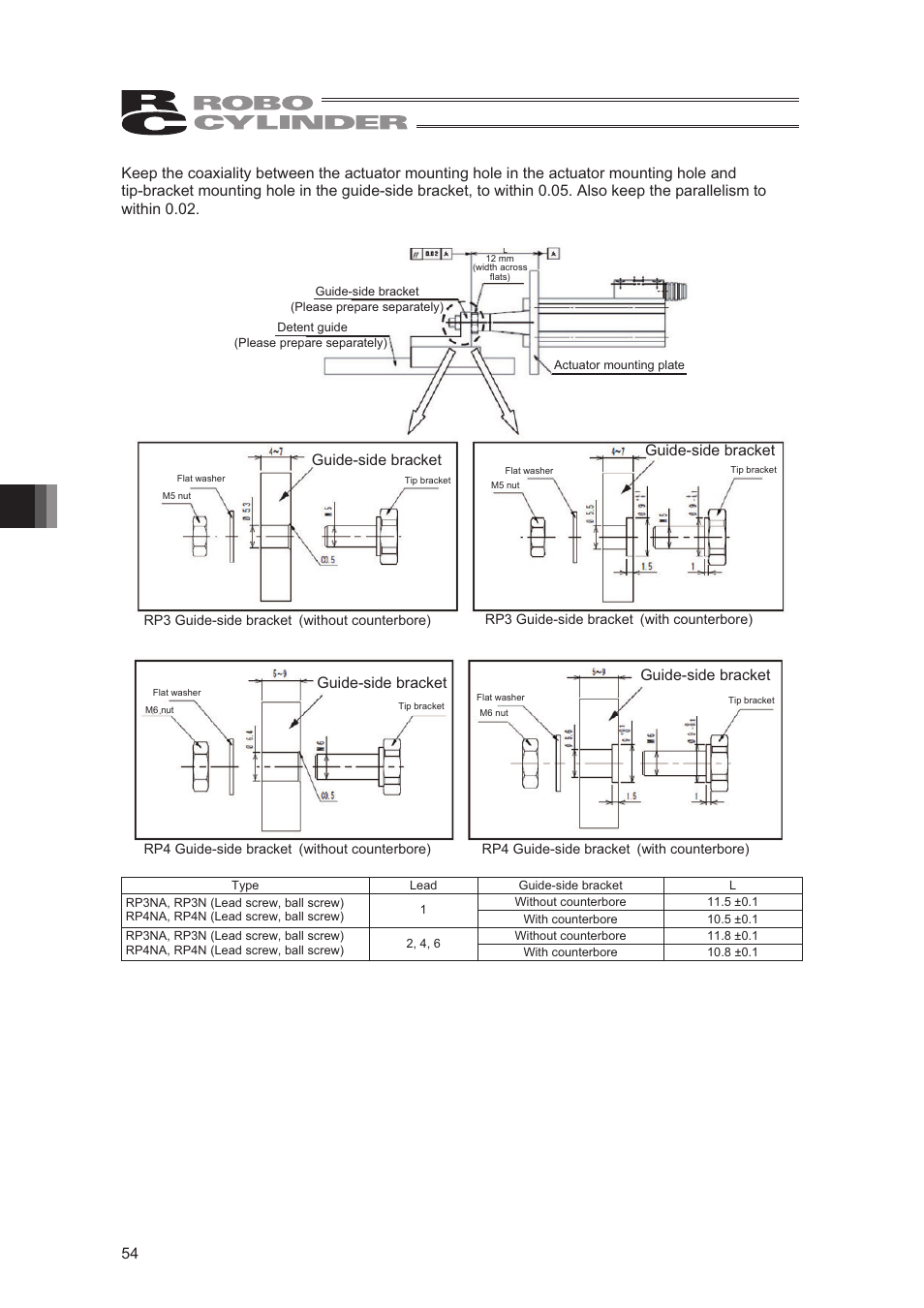 Guide-side bracket | IAI America RCA2-SD4N User Manual | Page 62 / 100