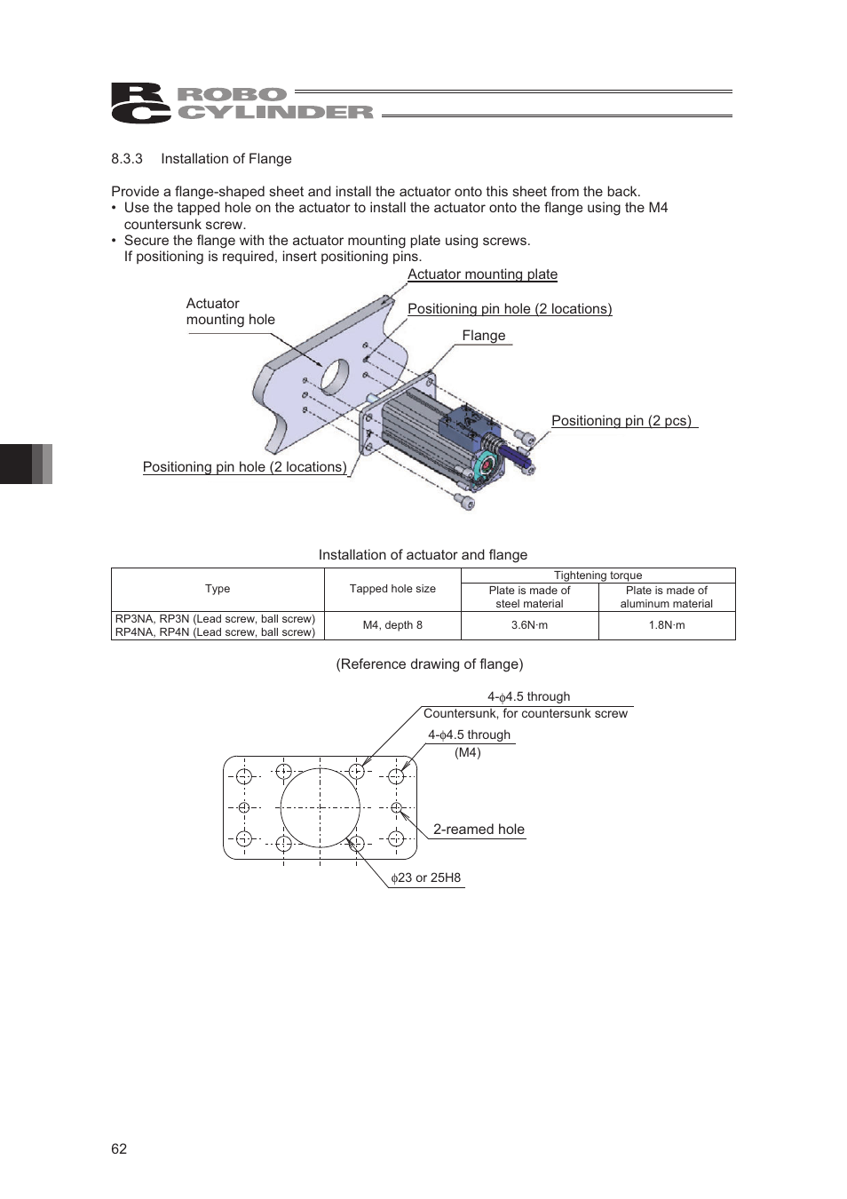 IAI America RCA2-SD4N User Manual | Page 70 / 100