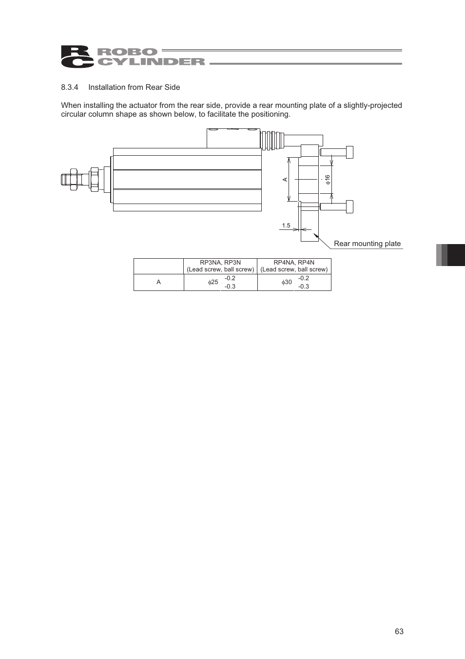 IAI America RCA2-SD4N User Manual | Page 71 / 100