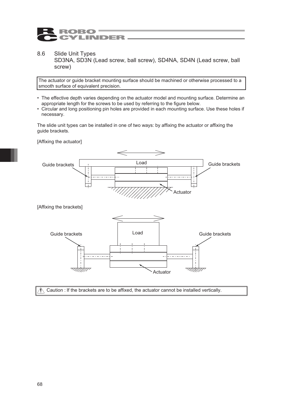 IAI America RCA2-SD4N User Manual | Page 76 / 100