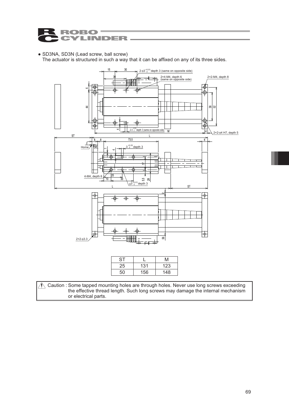 IAI America RCA2-SD4N User Manual | Page 77 / 100