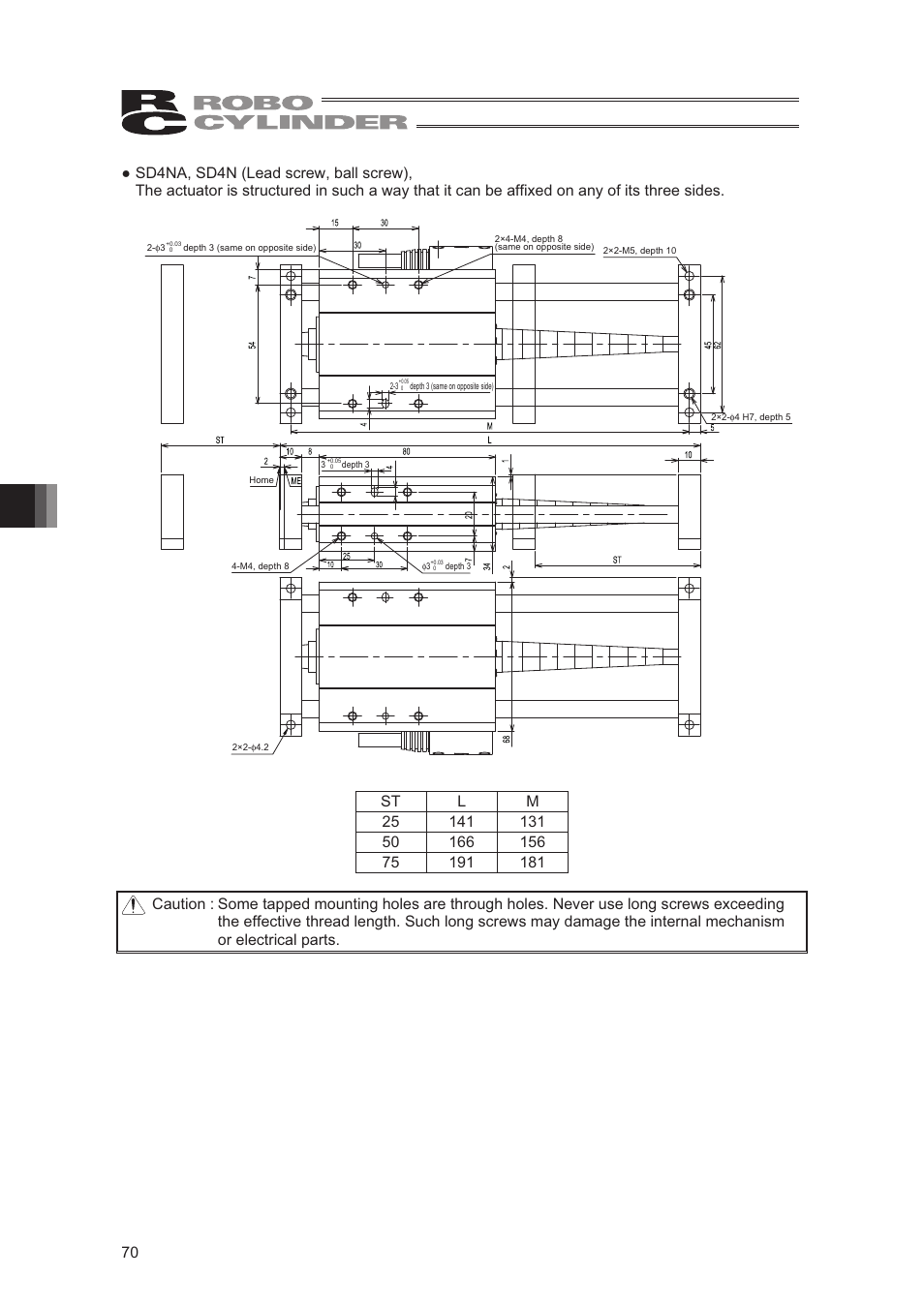 IAI America RCA2-SD4N User Manual | Page 78 / 100