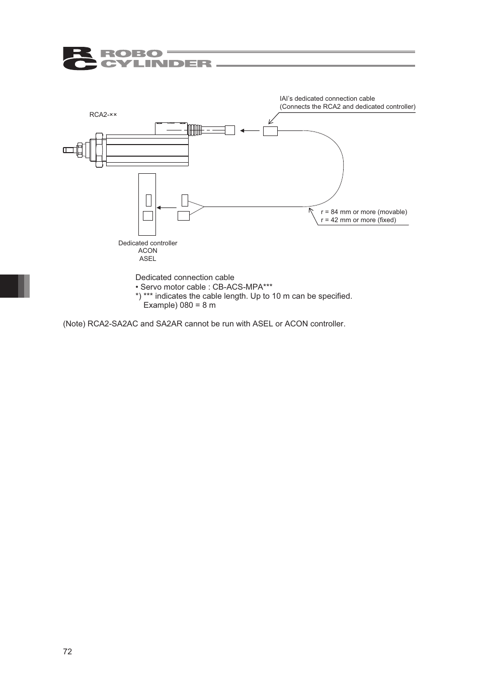 IAI America RCA2-SD4N User Manual | Page 80 / 100