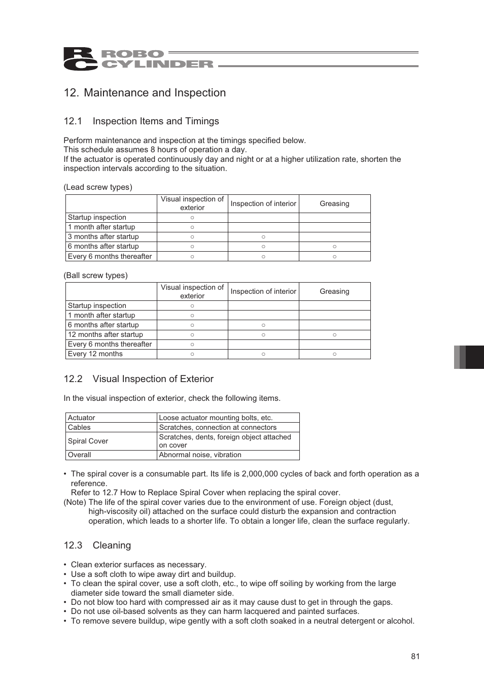Maintenance and inspection, 1 inspection items and timings, 2 visual inspection of exterior | 3 cleaning | IAI America RCA2-SD4N User Manual | Page 89 / 100