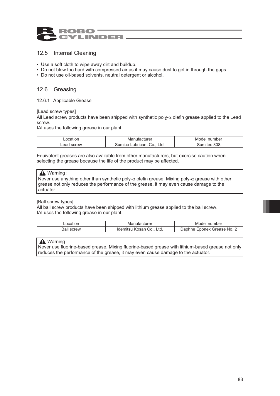 5 internal cleaning, 6 greasing | IAI America RCA2-SD4N User Manual | Page 91 / 100
