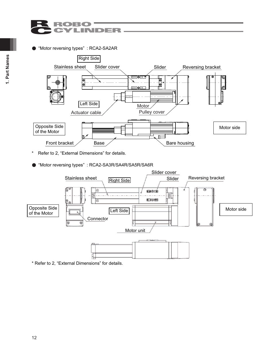 IAI America RCA2-SA6R User Manual | Page 20 / 92