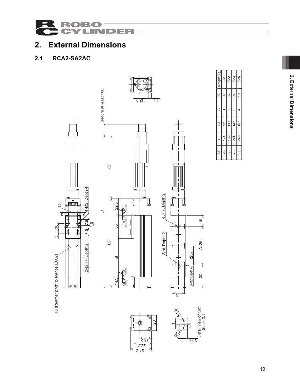 External dimensions, 1 rca2-sa2ac | IAI America RCA2-SA6R User Manual | Page 21 / 92