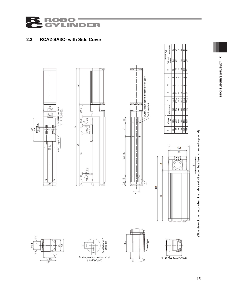 3 rca2-sa3c- with side cover, 15 2. external dimensions | IAI America RCA2-SA6R User Manual | Page 23 / 92