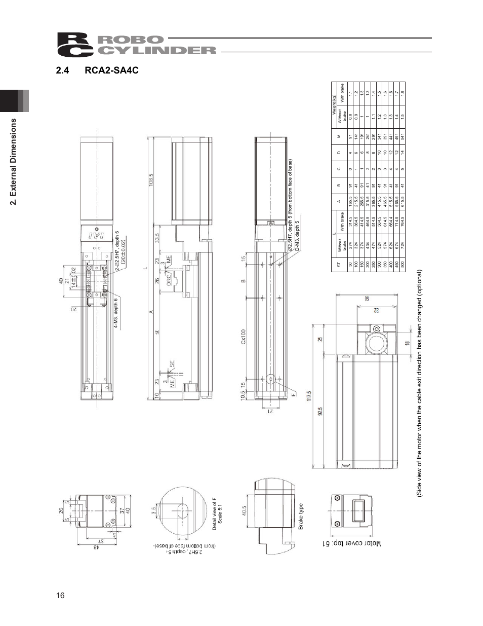 4 rca2-sa4c, 16 2. external dimensions | IAI America RCA2-SA6R User Manual | Page 24 / 92