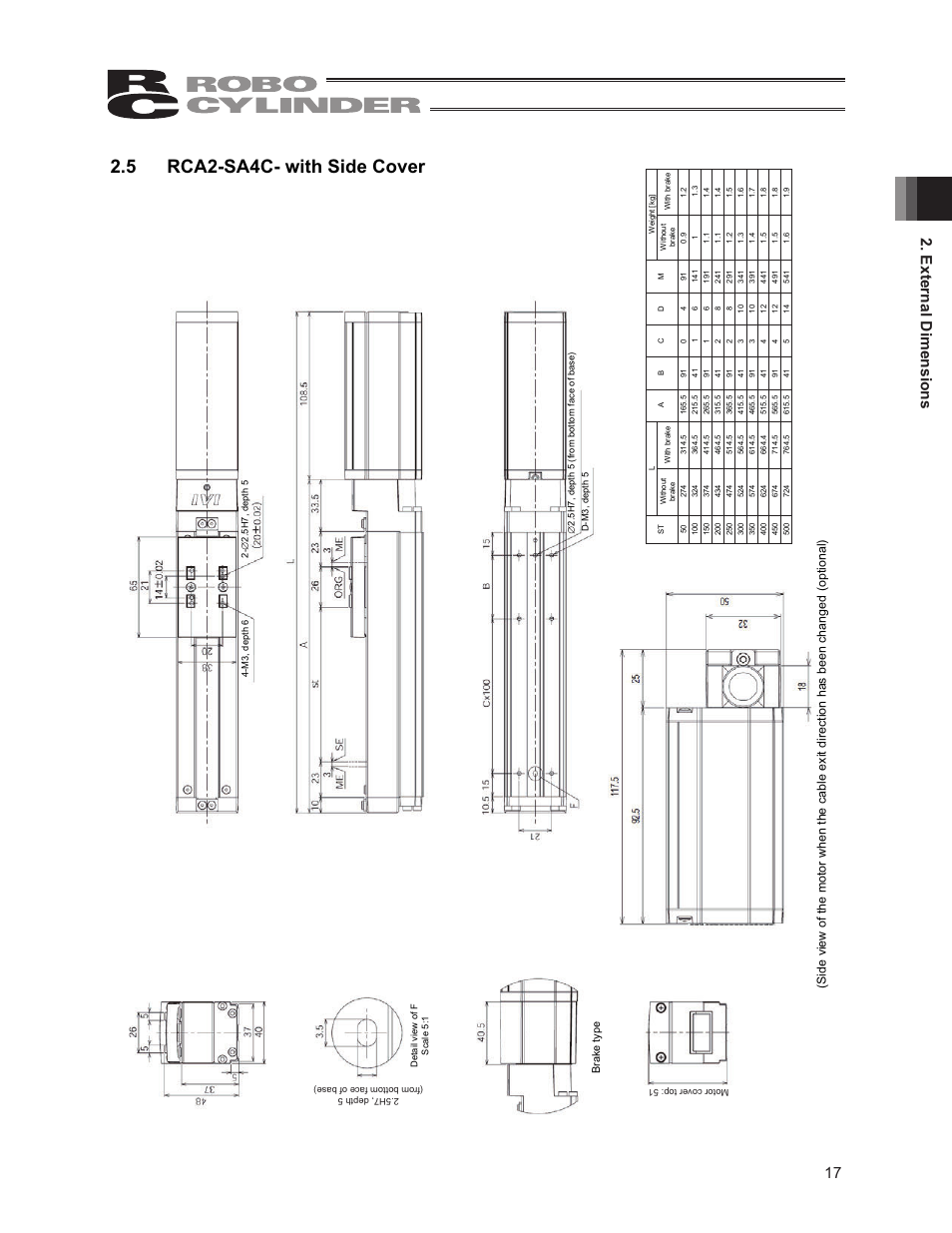 5 rca2-sa4c- with side cover, 17 2. external dimensions | IAI America RCA2-SA6R User Manual | Page 25 / 92