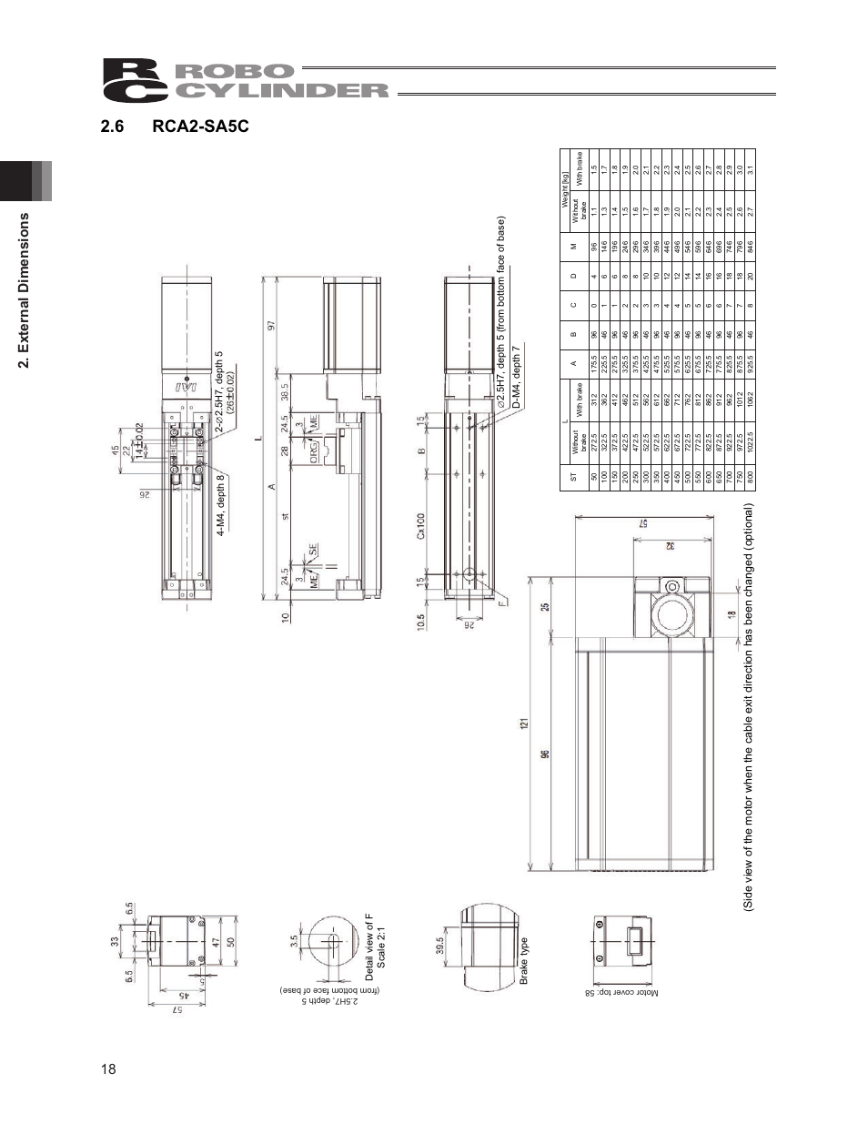 6 rca2-sa5c, 18 2. external dimensions | IAI America RCA2-SA6R User Manual | Page 26 / 92