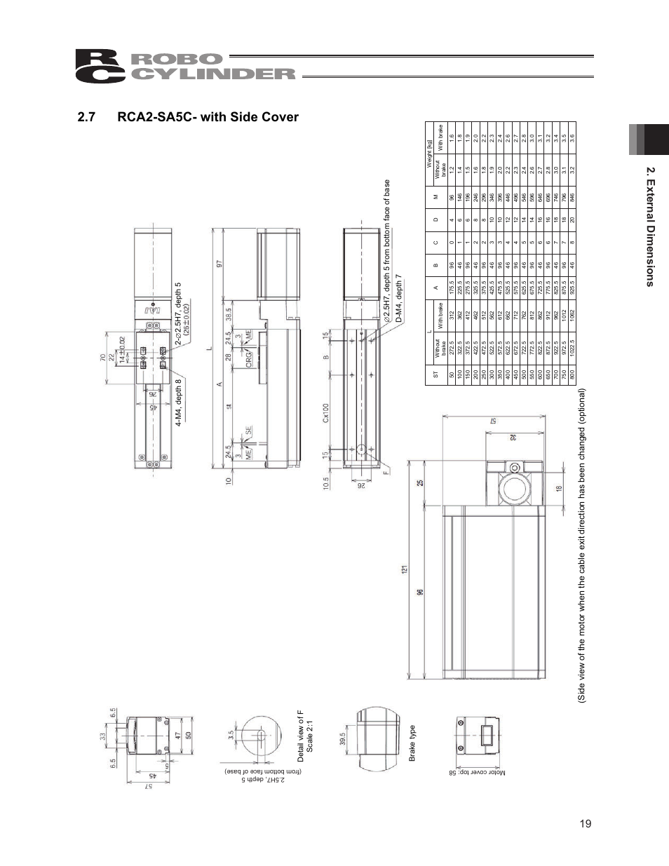 7 rca2-sa5c- with side cover, 19 2. external dimensions | IAI America RCA2-SA6R User Manual | Page 27 / 92