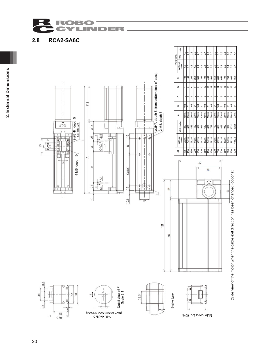 8 rca2-sa6c, 20 2. external dimensions | IAI America RCA2-SA6R User Manual | Page 28 / 92