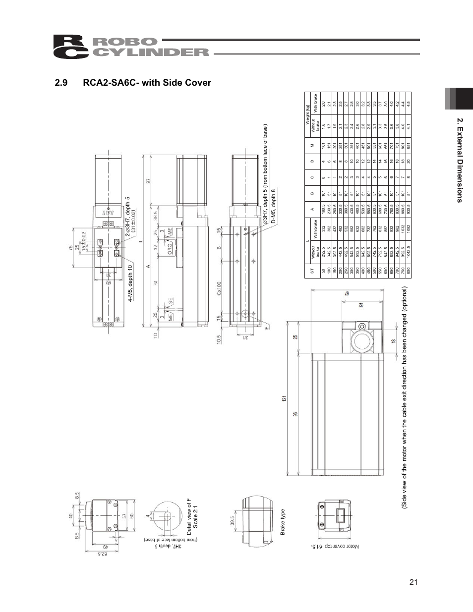 9 rca2-sa6c- with side cover, 21 2. external dimensions | IAI America RCA2-SA6R User Manual | Page 29 / 92