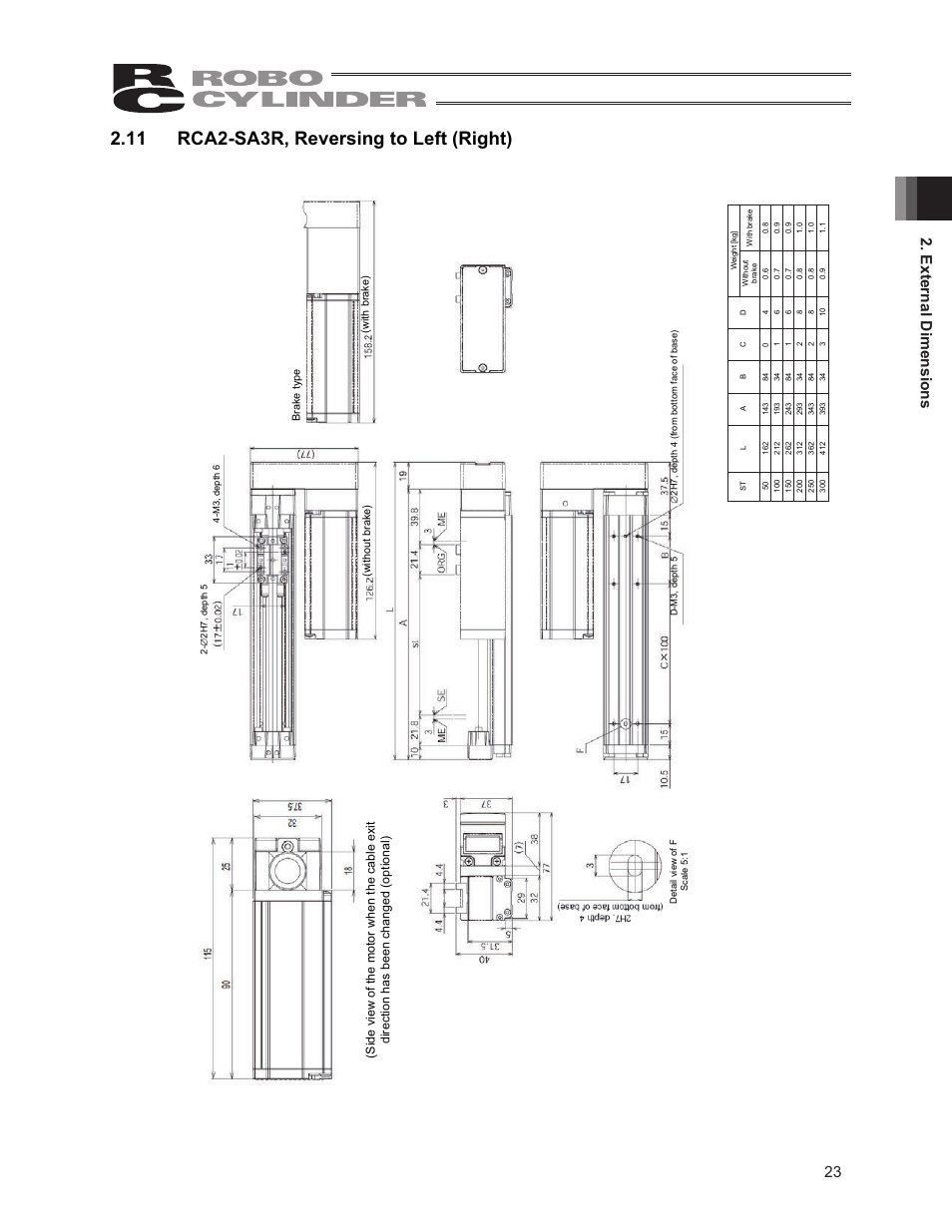 11 rca2-sa3r, reversing to left (right), 23 2. external dimensions | IAI America RCA2-SA6R User Manual | Page 31 / 92