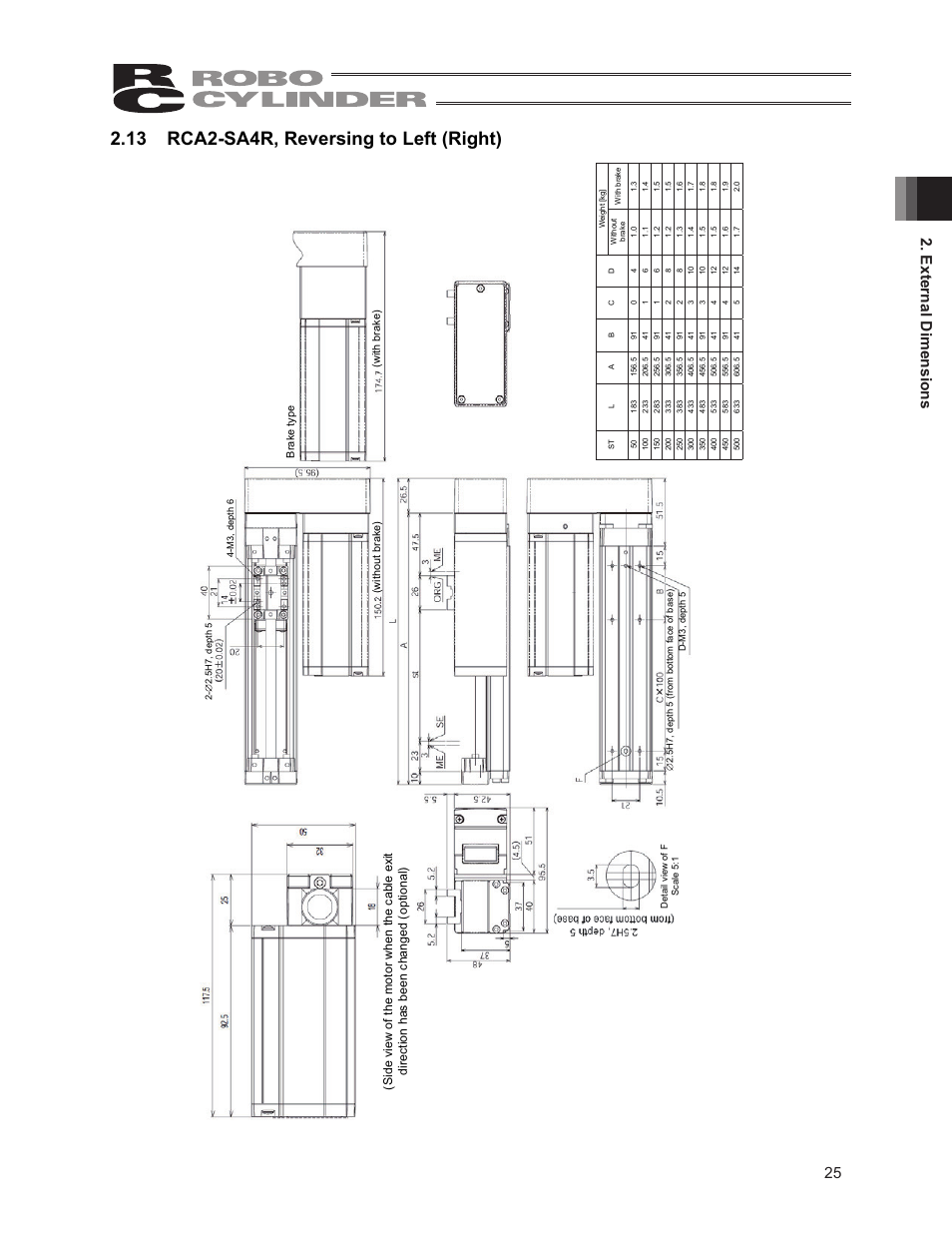 13 rca2-sa4r, reversing to left (right), 25 2. external dimensions | IAI America RCA2-SA6R User Manual | Page 33 / 92