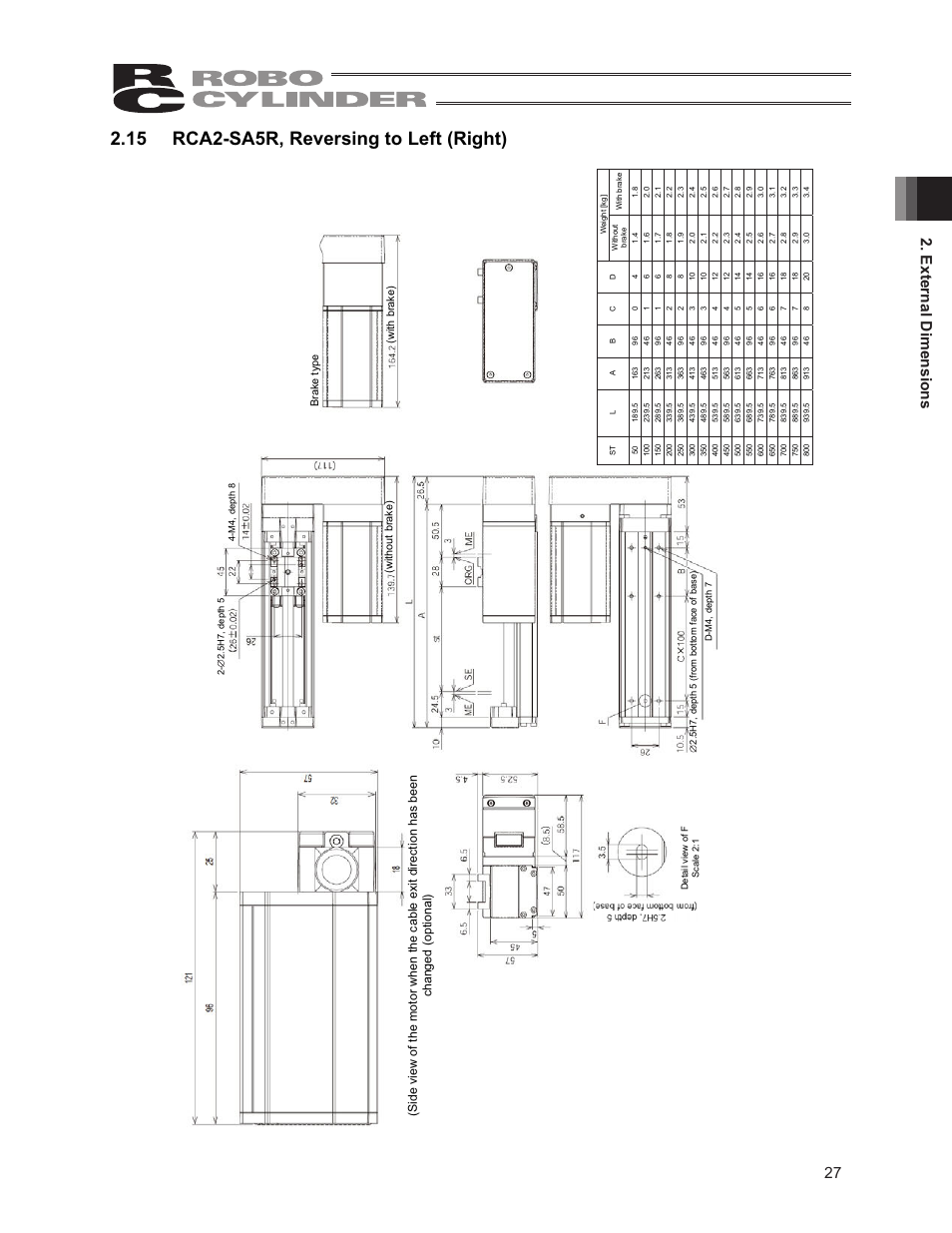 15 rca2-sa5r, reversing to left (right), 27 2. external dimensions | IAI America RCA2-SA6R User Manual | Page 35 / 92