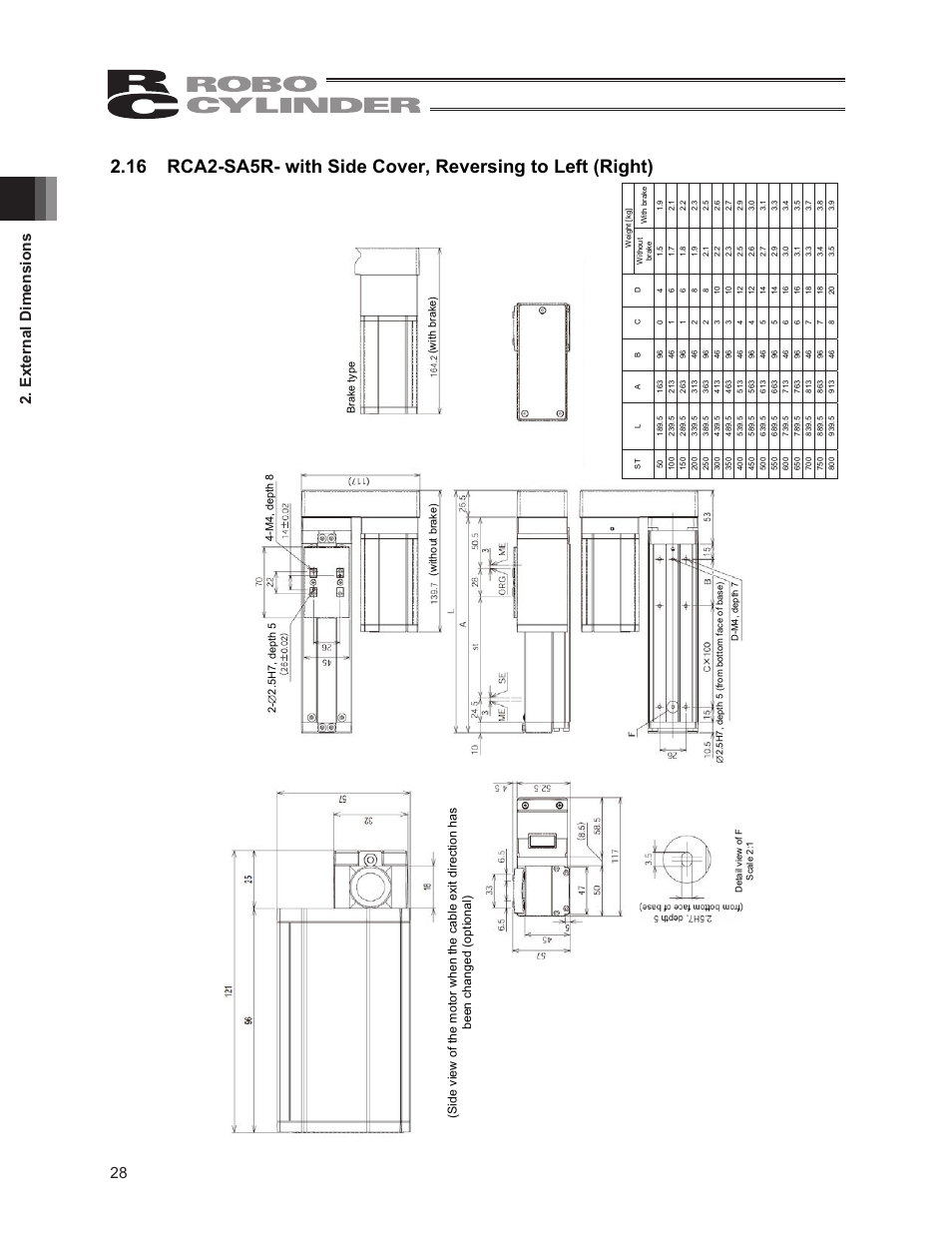 28 2. external dimensions | IAI America RCA2-SA6R User Manual | Page 36 / 92