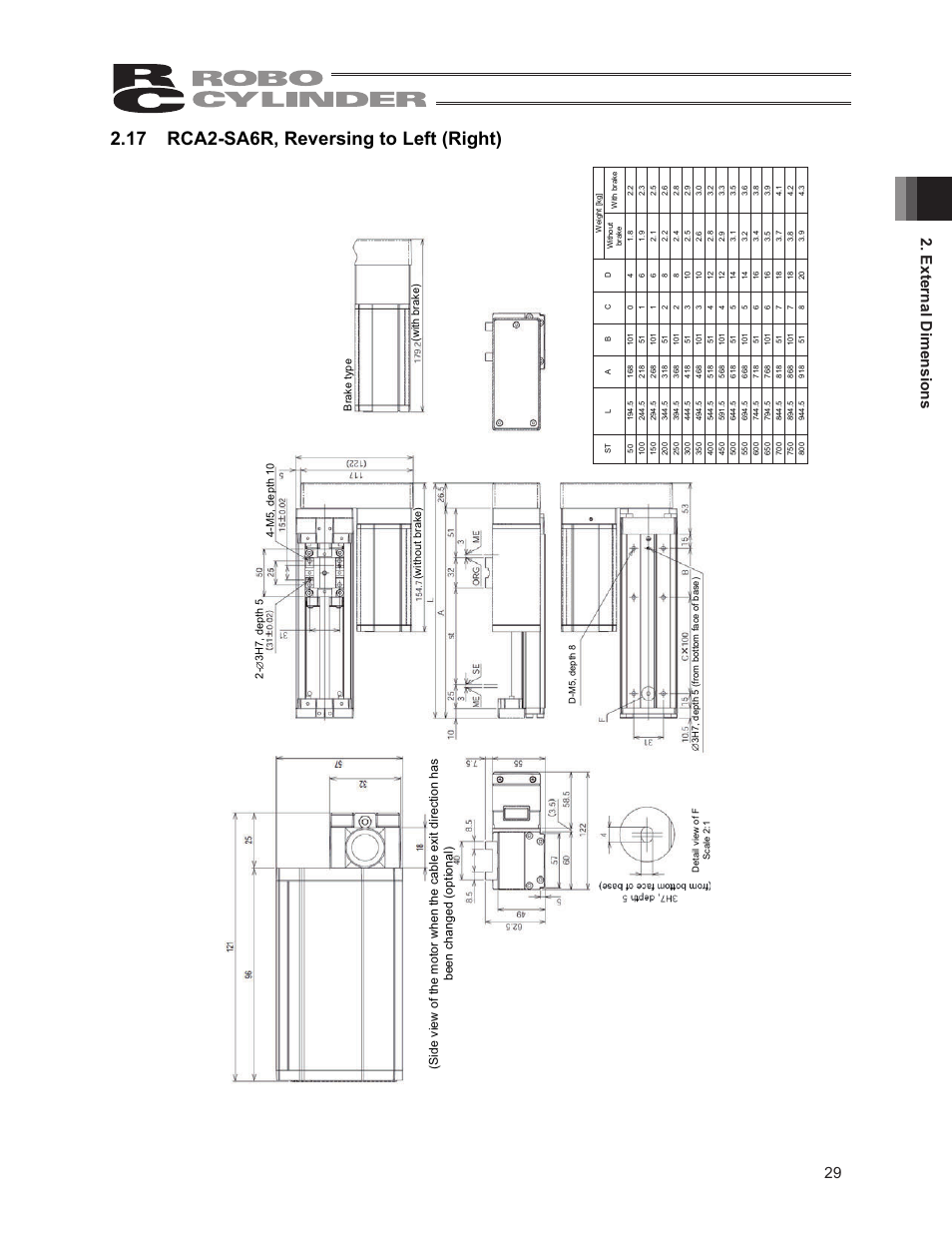 17 rca2-sa6r, reversing to left (right), 29 2. external dimensions | IAI America RCA2-SA6R User Manual | Page 37 / 92