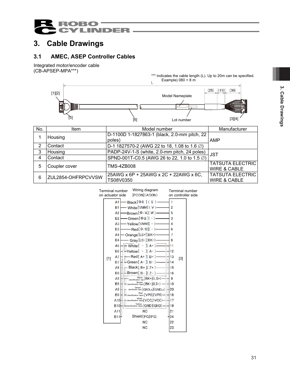 Cable drawings, 1 amec, asep controller cables | IAI America RCA2-SA6R User Manual | Page 39 / 92