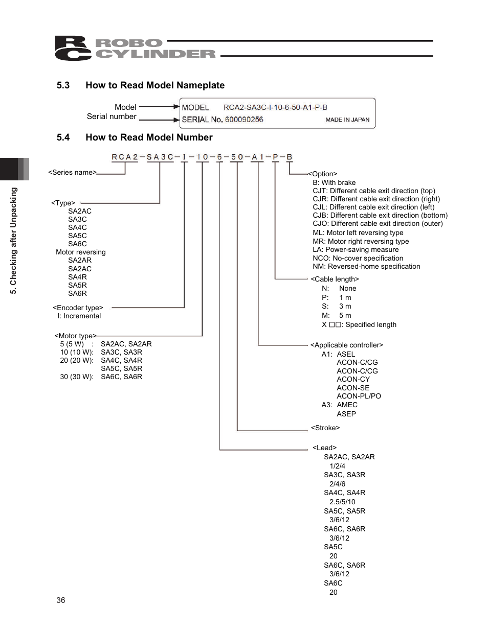 3 how to read model nameplate, 4 how to read model number | IAI America RCA2-SA6R User Manual | Page 44 / 92